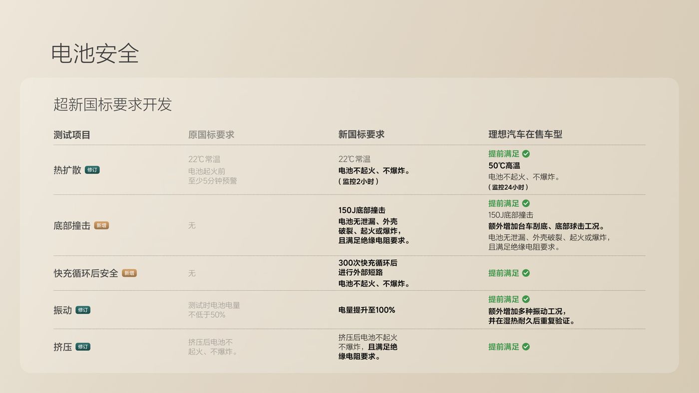 250729_KS凯时i8发布会_16比9_final.078.jpg